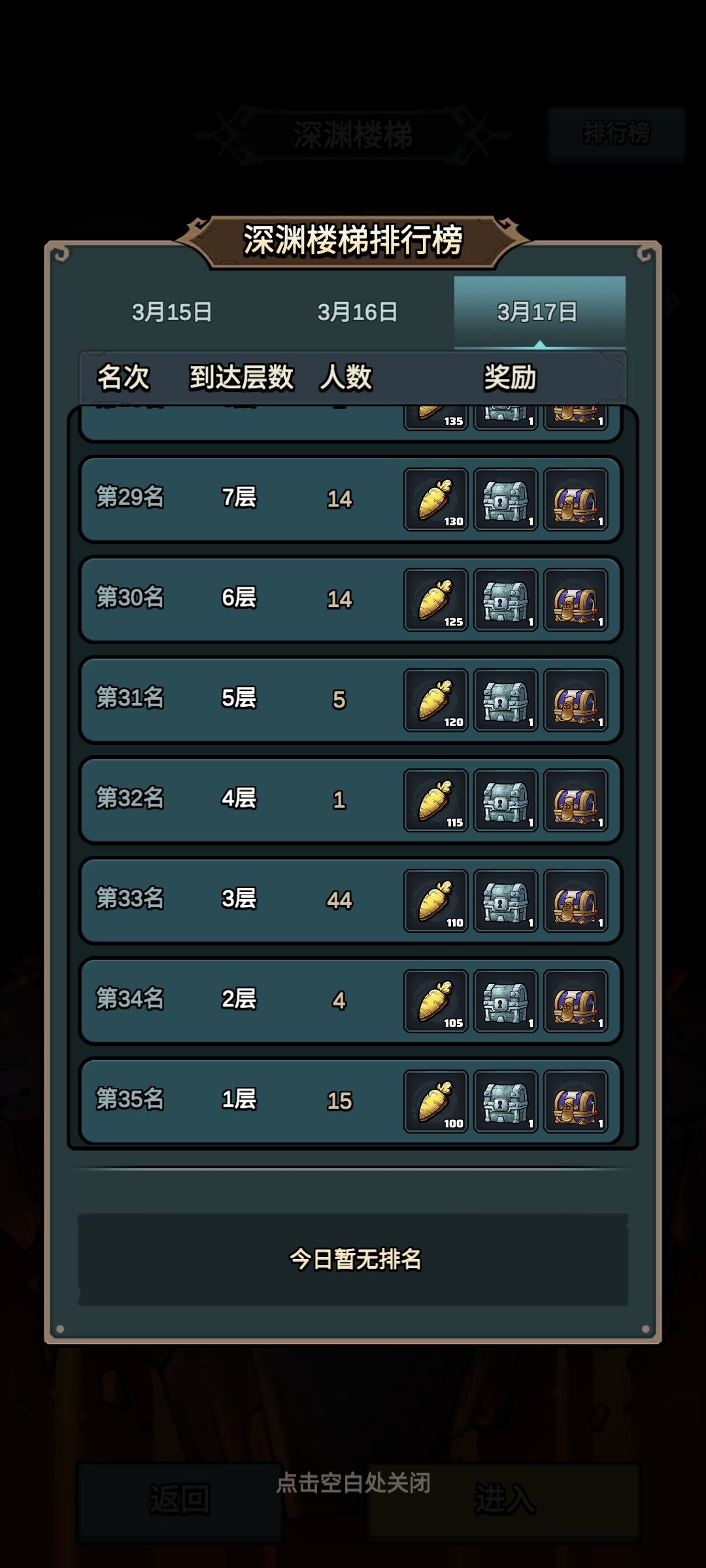 简单说下今天的深渊截图