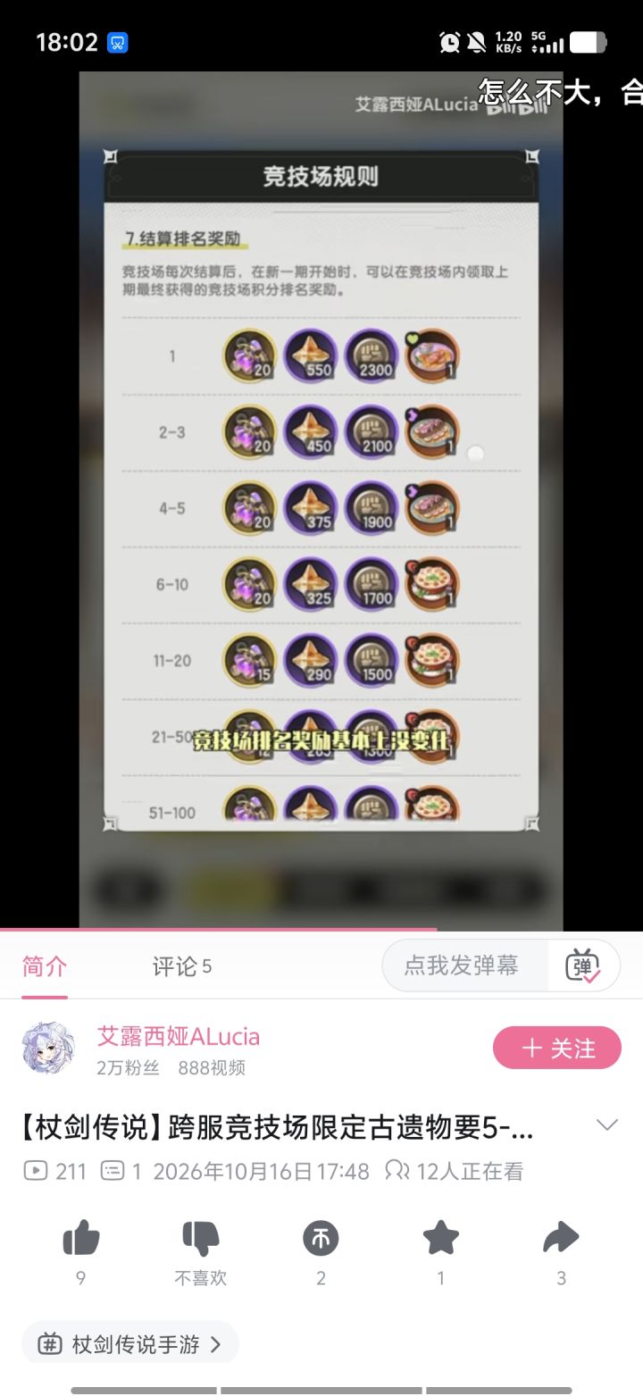 目前来看就是削奖励截图