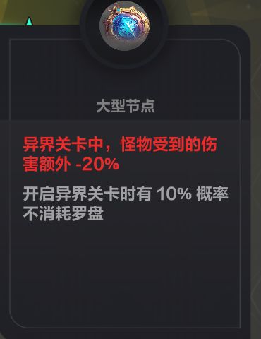 这天赋这赛季是不是不生效啊截图