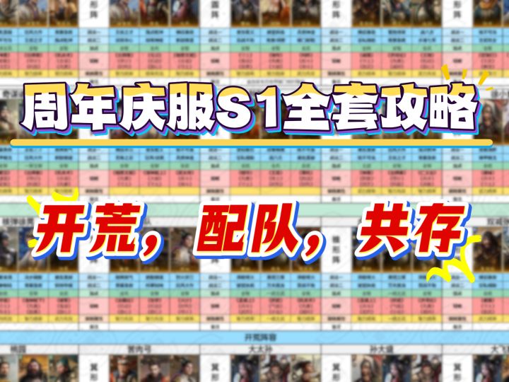 周年庆服S1全套攻略,开荒,配队,共存全都有截图