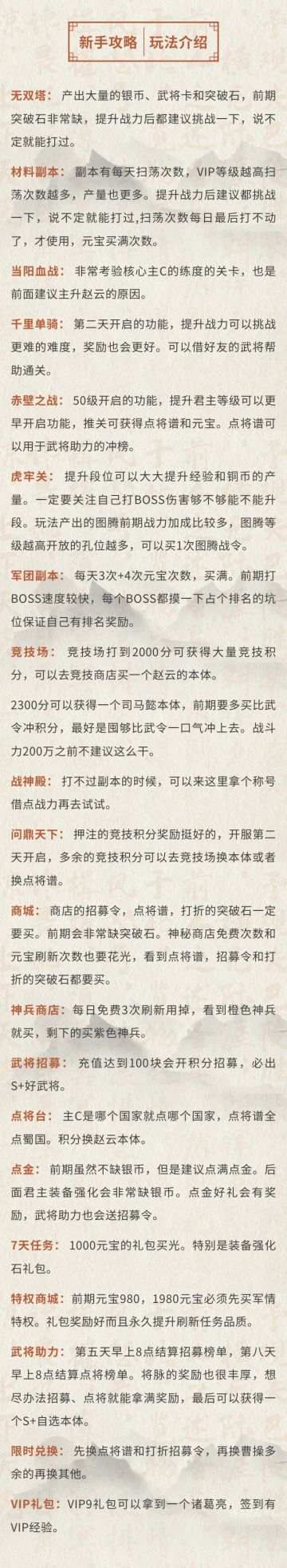 【新手攻略6】前期玩法介绍！入门必看！