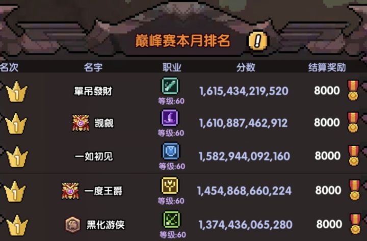 【月赛记录】2026.3.22截图