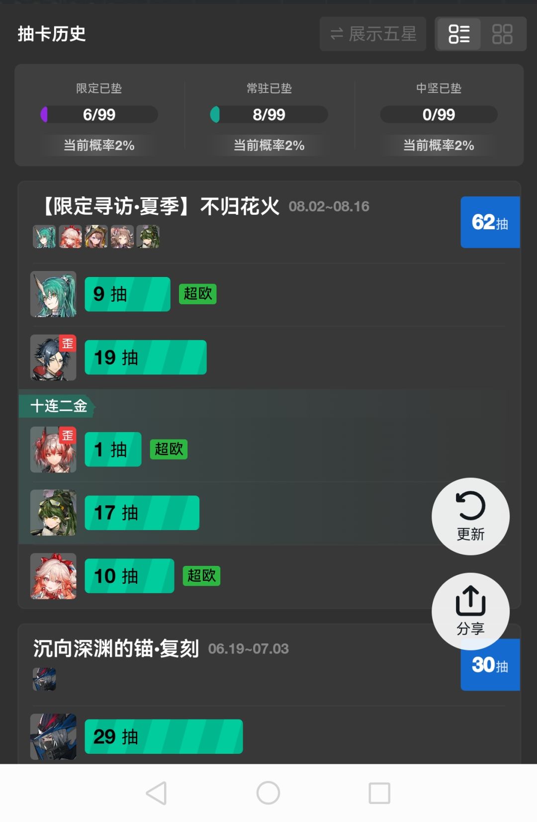 目光呆滞 1