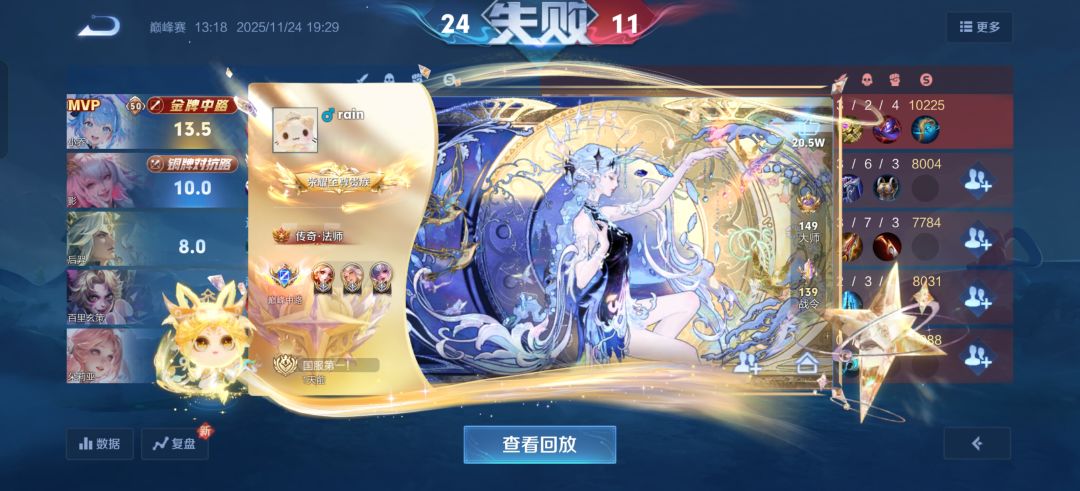 命苦 3