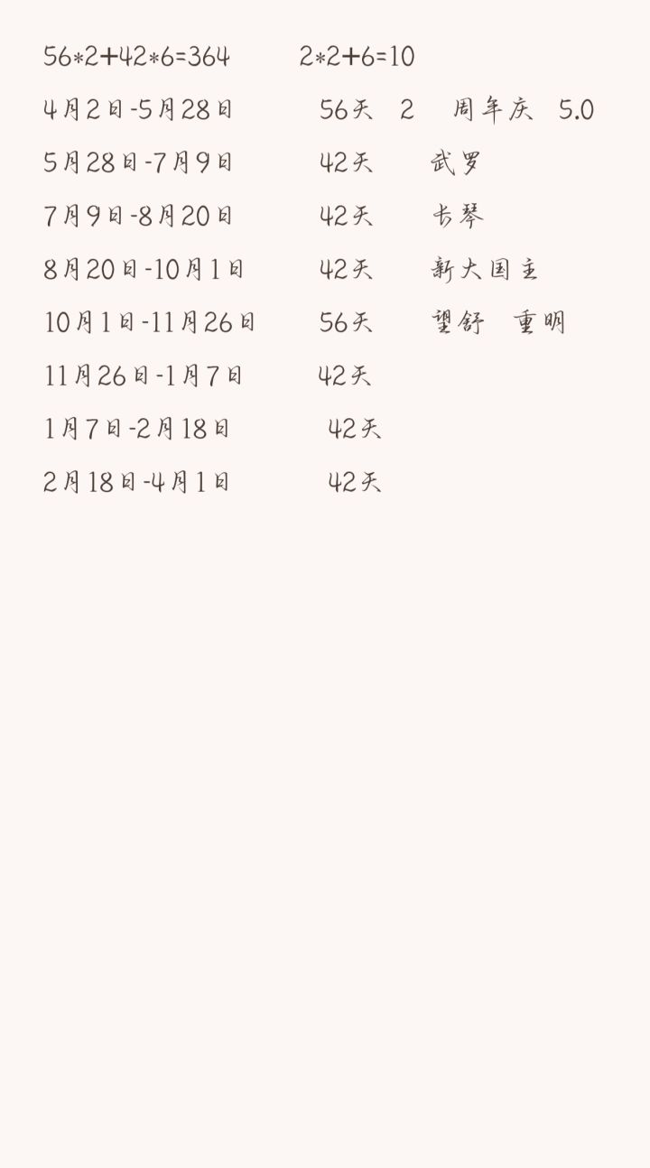 还能再活一年吗?截图