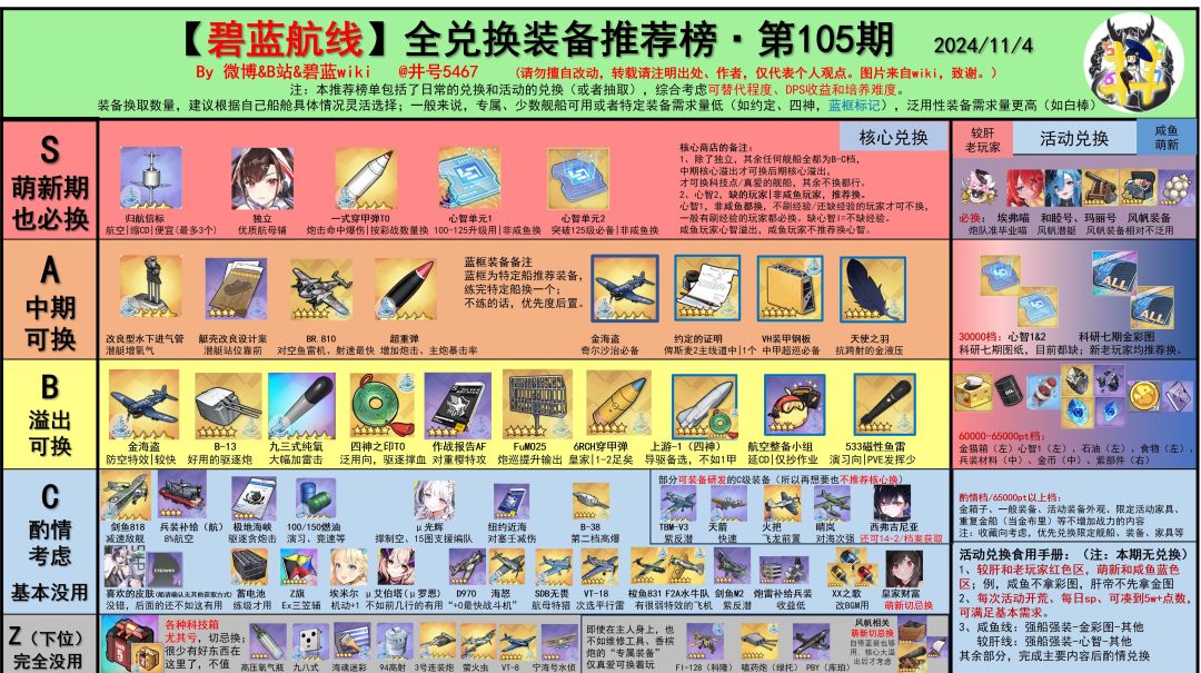 转载-井号榜-兑换榜截图