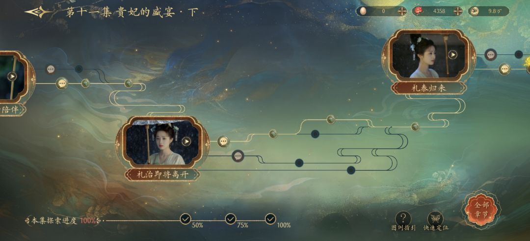 盛世天下 100%进度 2