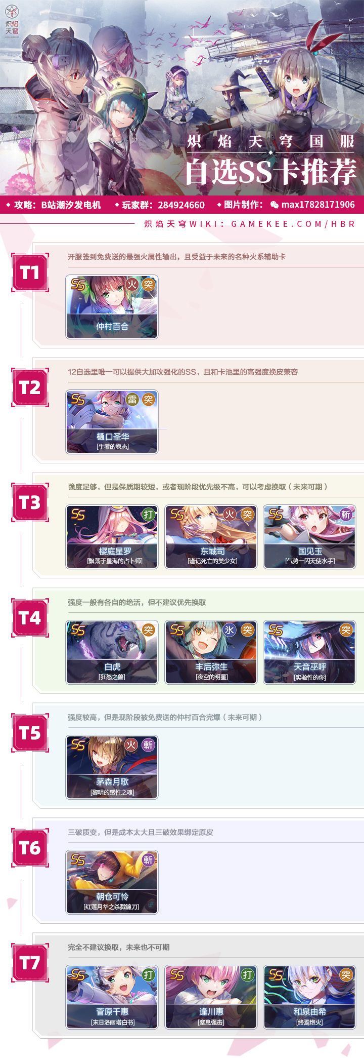【炽焰天穹】礼包码汇总，节奏榜，自选推荐截图