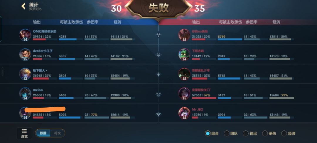 把肉辅删了吧 1