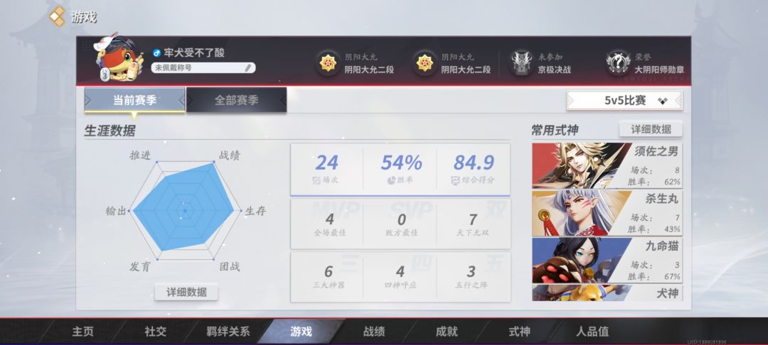 我玩的真的牢吗?我觉得挺强的。 2