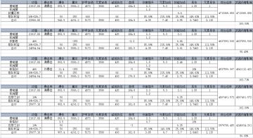 【游仙门】【锐枪游侠】【世界向】神话绣花针 2022.9.8版本