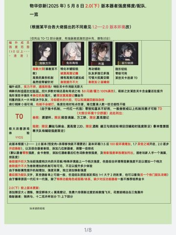 物华弥新2.0（下）版本器者梯队榜❗