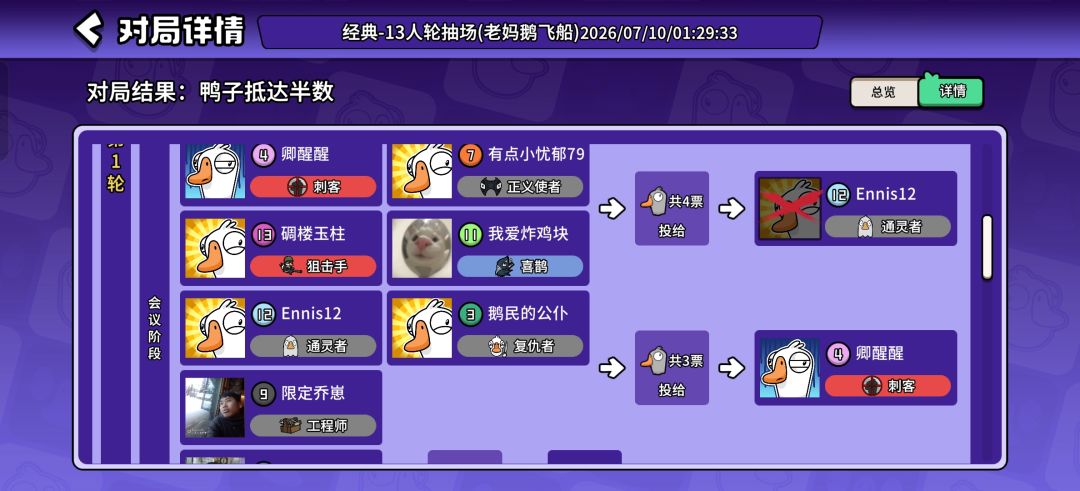 没见到过这么纯的人 3