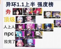 从夯到拉！异环1.1上半 全角色强度排行榜