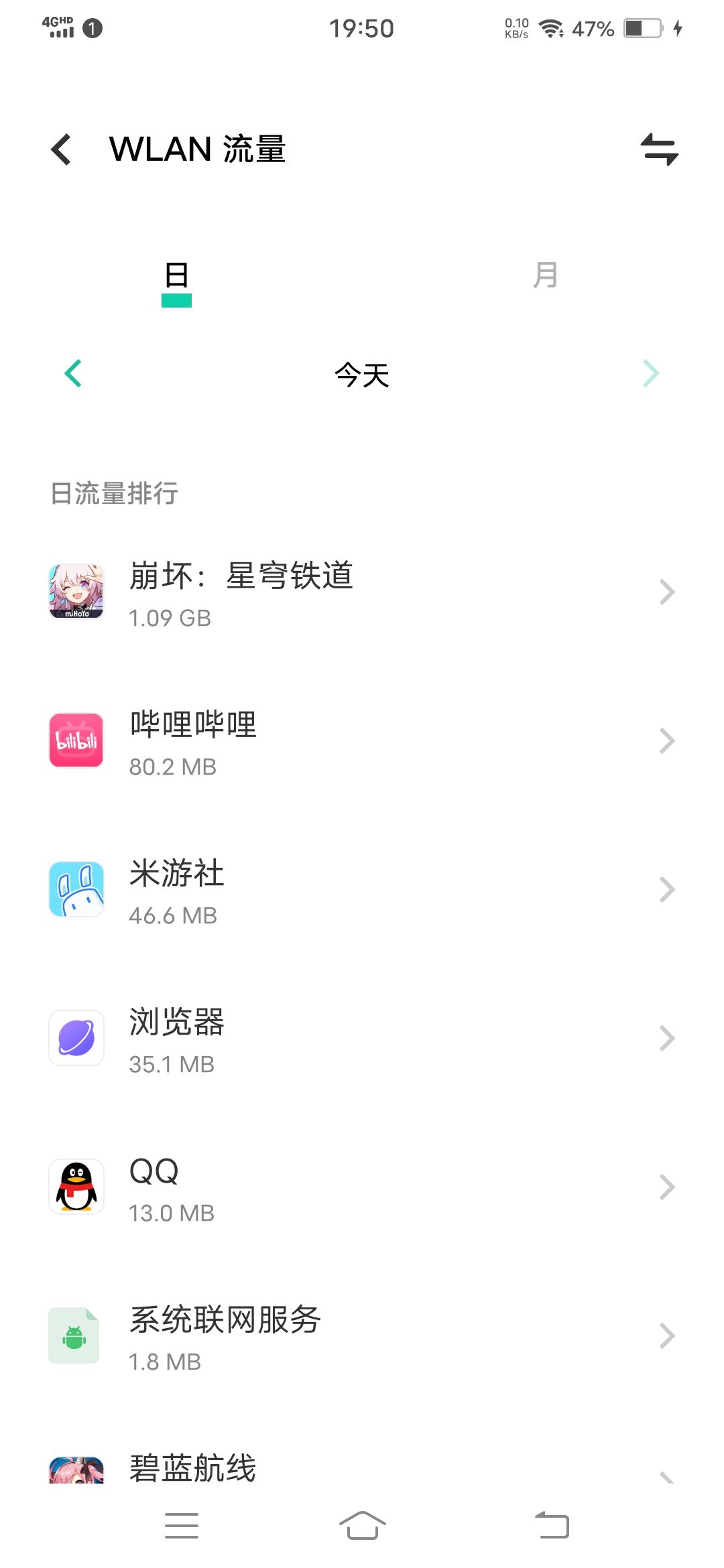 关于玩“星穹铁道”遇到的问题 3