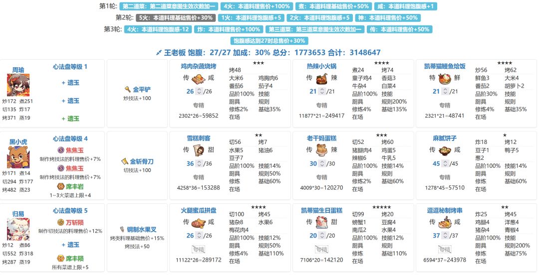 食战三国入坑 省级 王+白 丐版【蒸煮切】 2