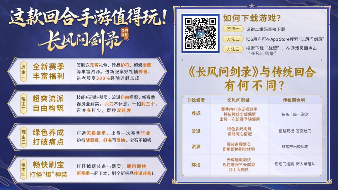 你不得不玩长风问剑录的四大理由! 1