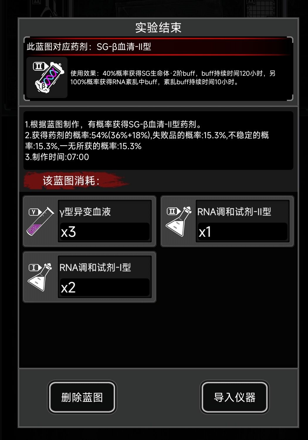 SG-β血清1--7型蓝图 2