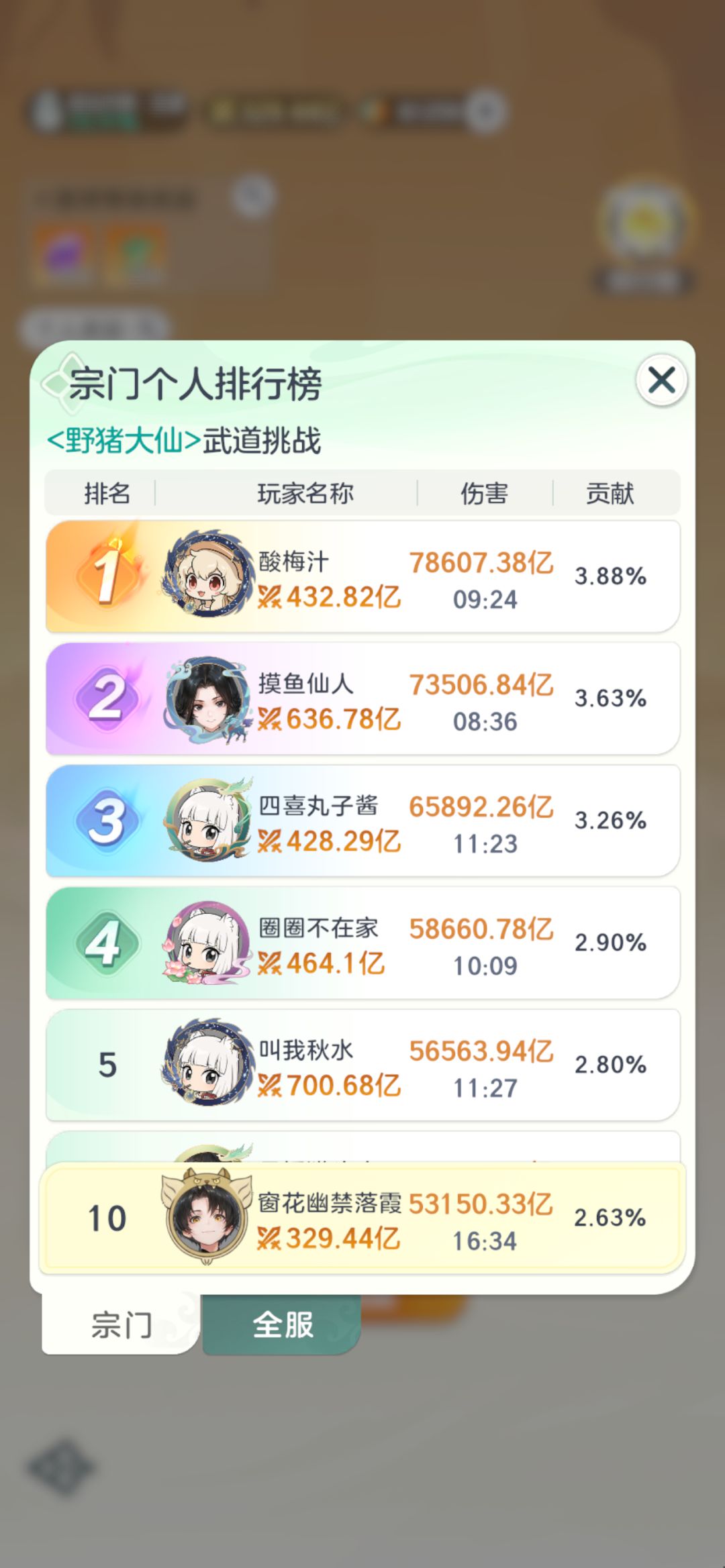 也不知道提升啥了…但确实每天有提升 1