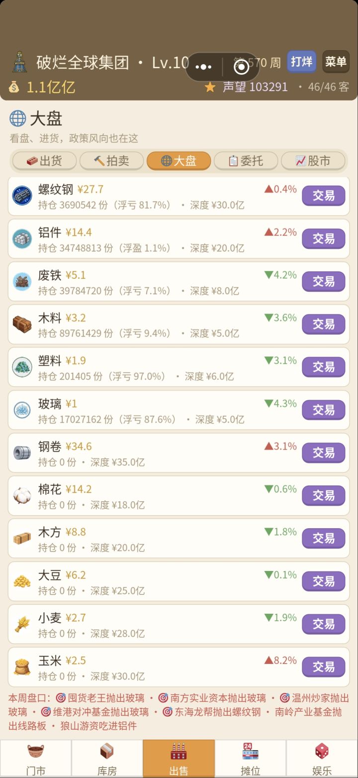 新加的棉花大豆啥的东西是属于材料吗，我建议可以放进零售集团的操盘池免手续费，跟环保集团收塑料那样有对口材料，然后操盘池收储和出货这类东西影响的不是材料行情，而是消费行情，这样就比较合理[表情_暗中观察]@我是谁截图