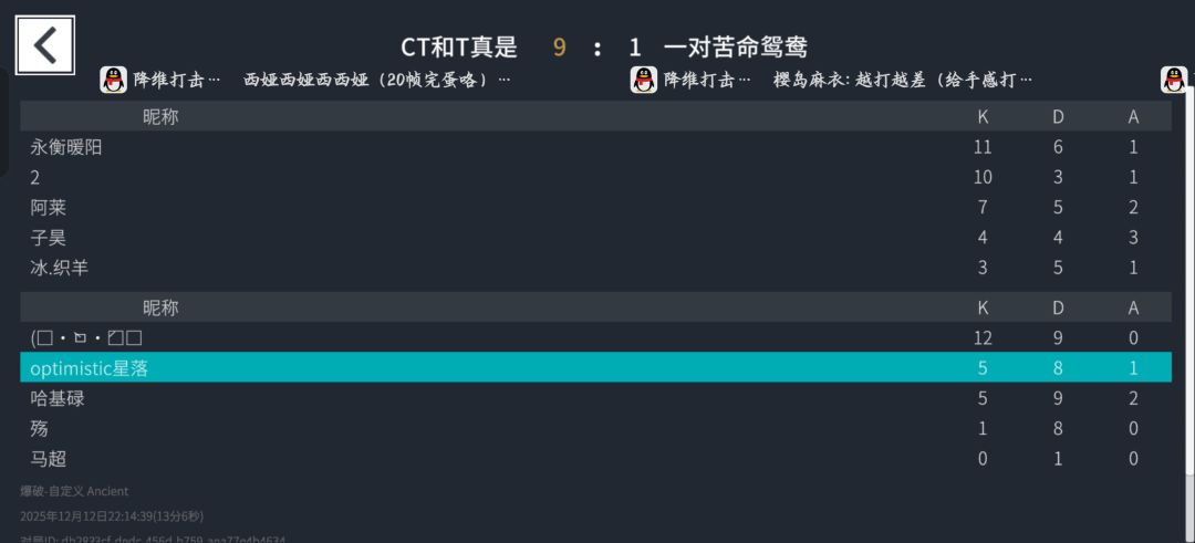 啊啊啊啊啊，为什么啊 3