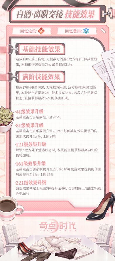 这真能免费玩?奇点时代新卡媚宅 1