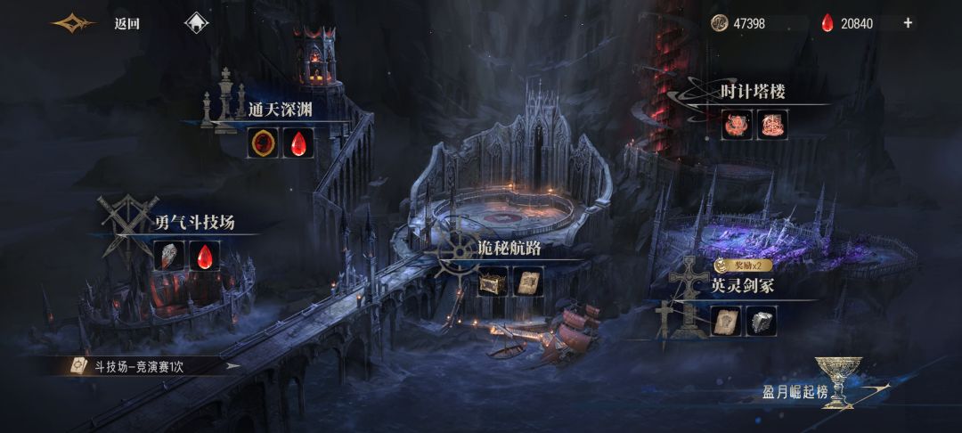 记录一下 14