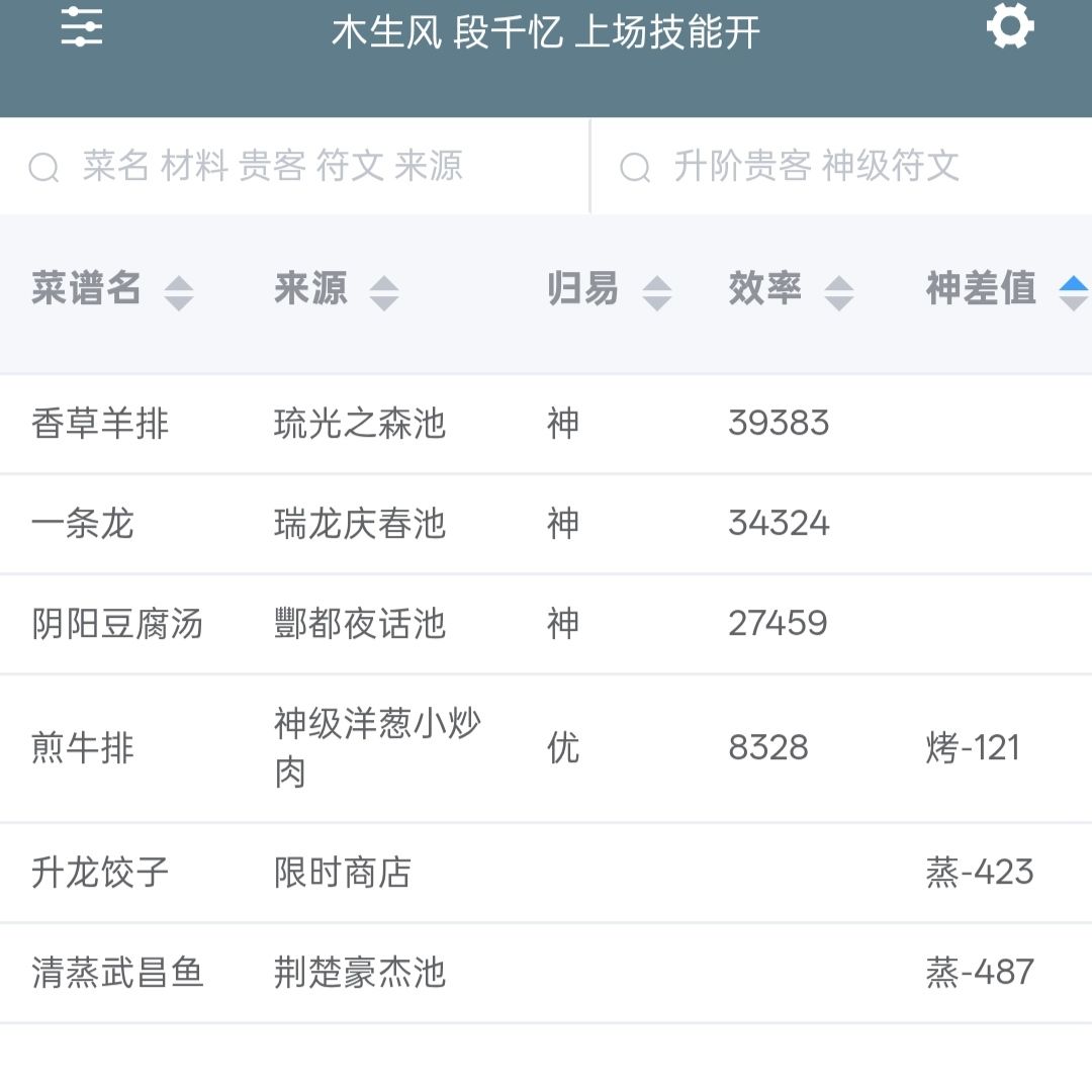 为了修归一放弃了六周年池子 2