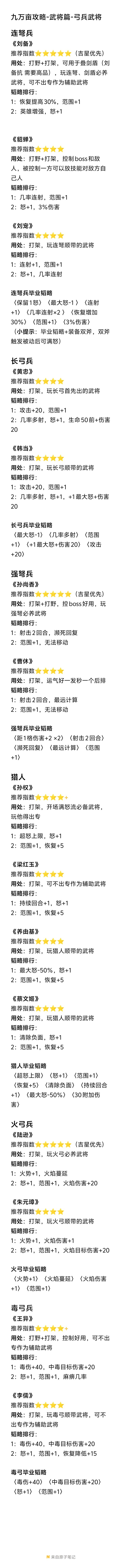 九万亩攻略-武将篇截图
