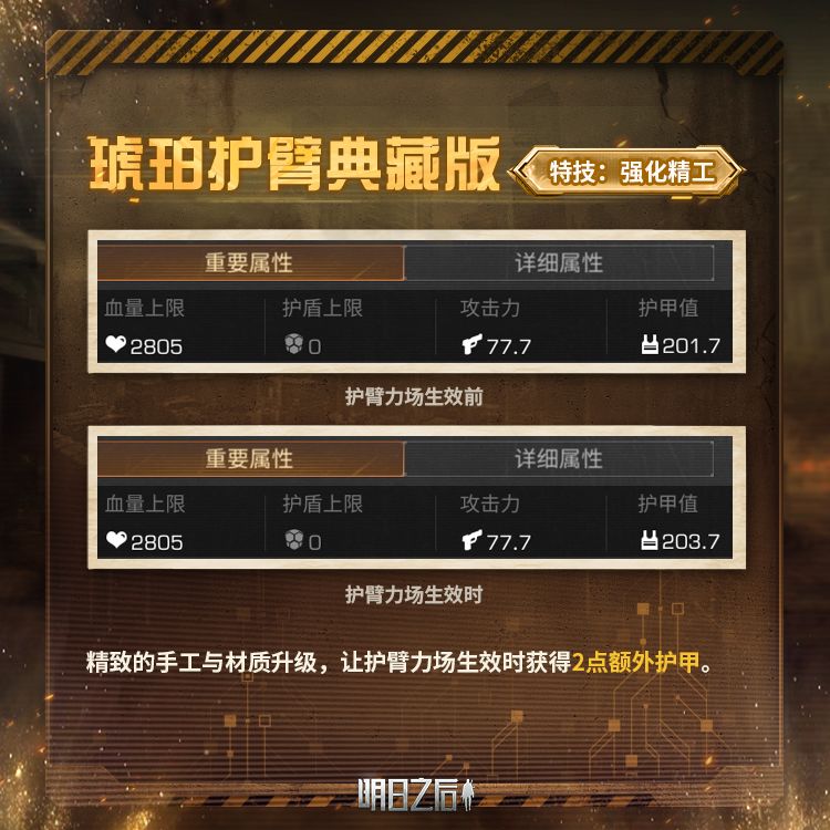 全新【护臂】类型副武器【仿生琥珀护臂】 4