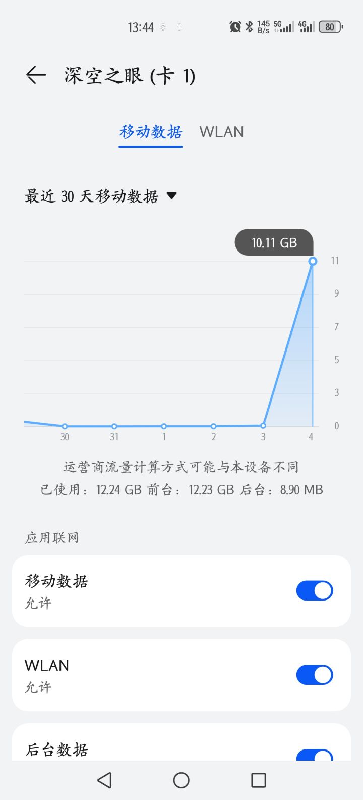 一大早就更新了，中午才发公告截图