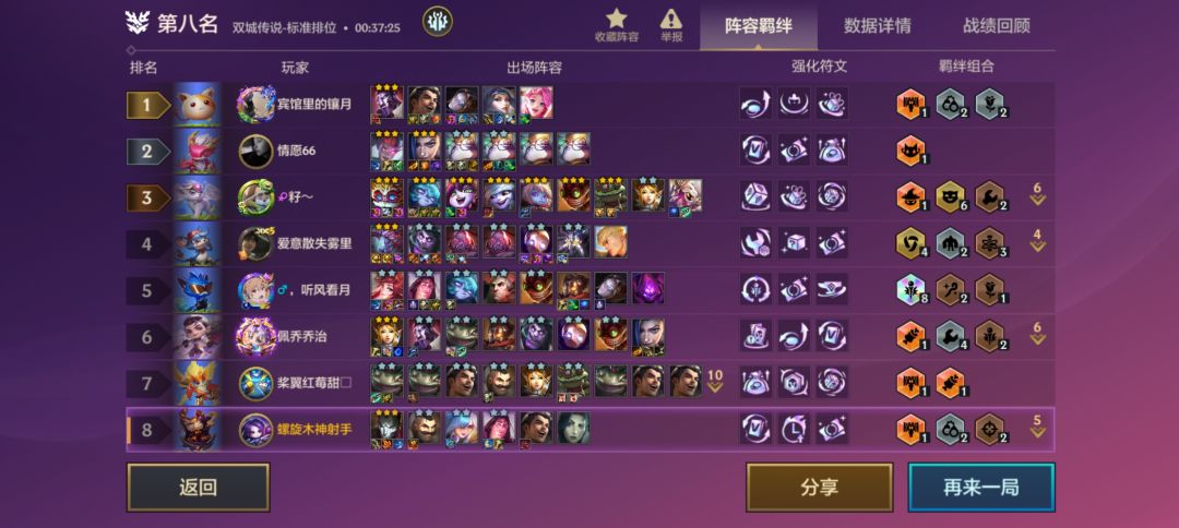 三星烬老八🤣 1