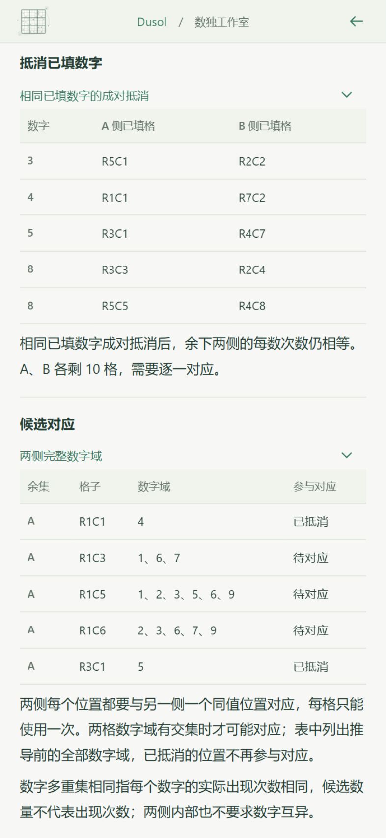 Dusol 技巧扩展 6