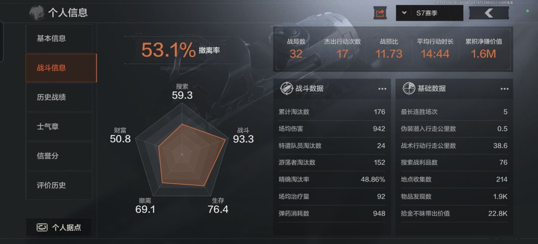 屁股们,战斗莽夫流推荐 2