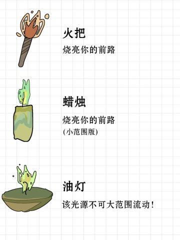 【开发者日志04】发光！我们要发光！