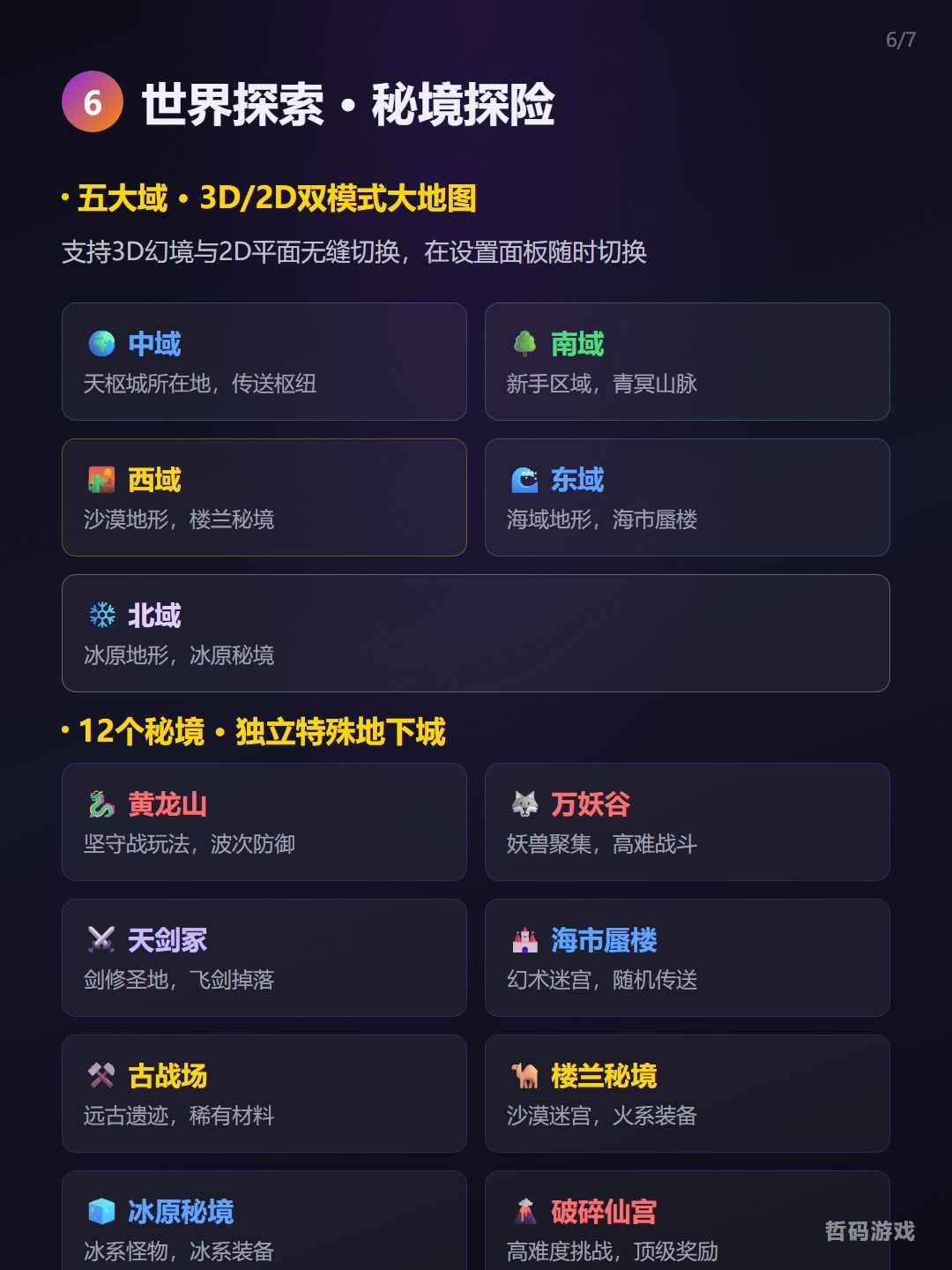 修仙与地下城0.5版本更新上线 6