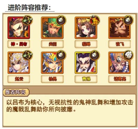 推荐阵容给到大家~~~~~ 2
