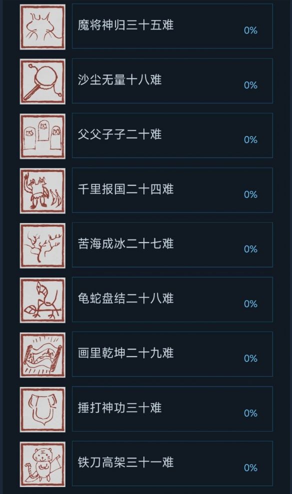 🔥黑神话悟空全成就图标一览！有你喜欢的吗 6