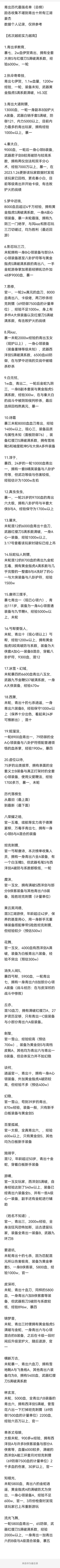 青出历代嚎劫榜单 总榜截图