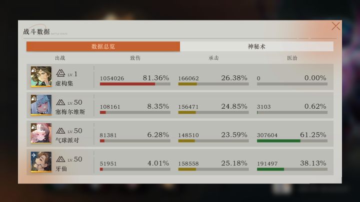 新时代的三体人把乞丐阵容拖着走😇截图