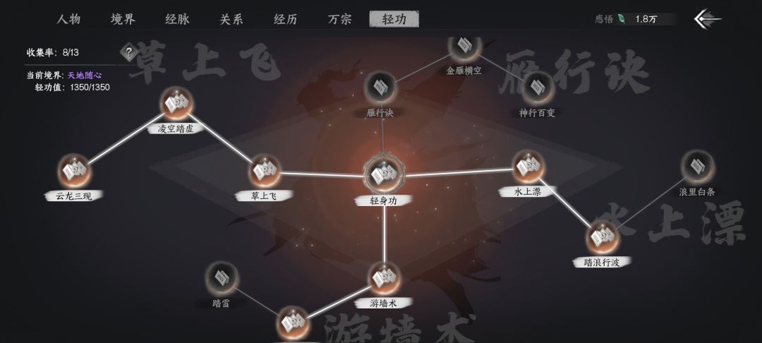 飞不起来 1