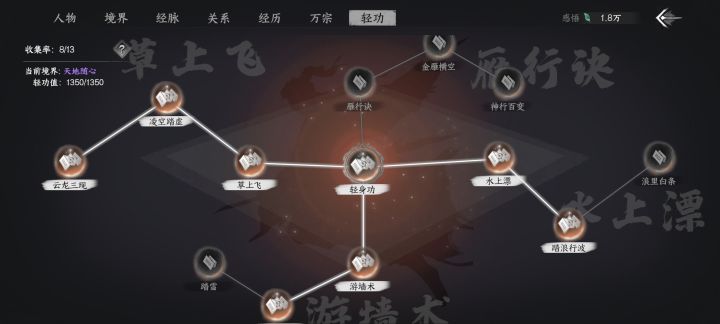 飞不起来截图