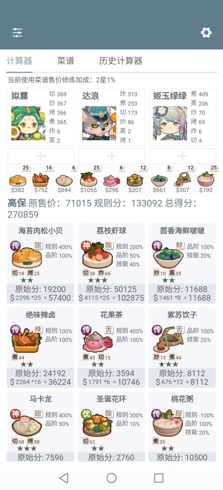 御前高保截图