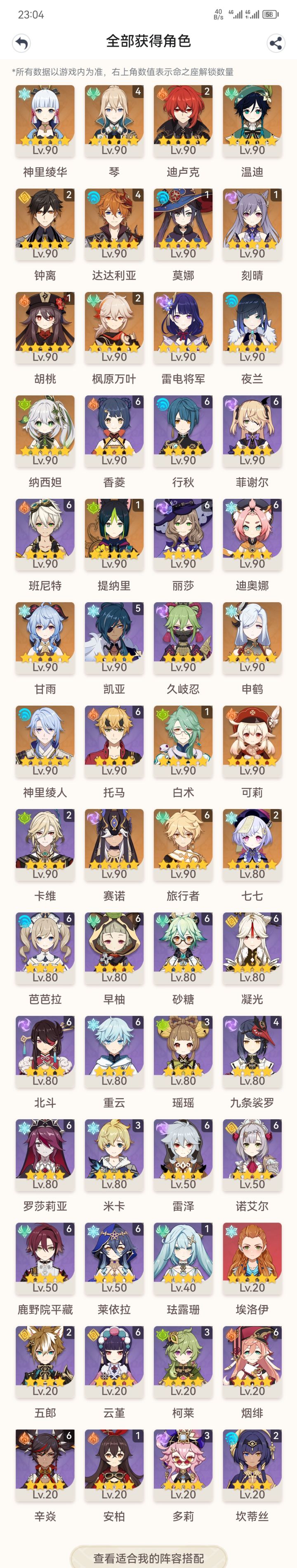 有没有必要冲下白术2命?已经深渊自由截图