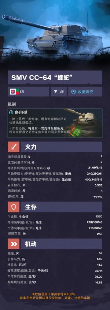 隐匿杀手还是重装先锋？SMV CC-64“蝰蛇”，双重定位，双重体验