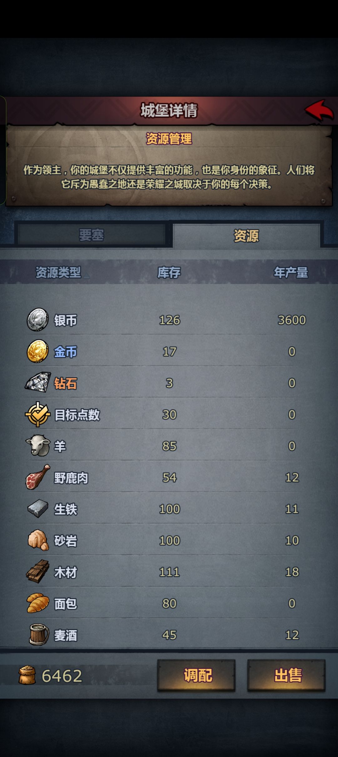 都说快速升本但我现在已经资金链断裂了 2