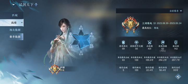 妈耶,泪目截图