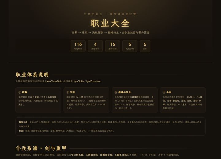 《中世纪会长》仆兵系谱图鉴 —— 28 职业截图