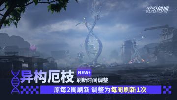 「异构厄枝」刷新周期调整，将由两周刷新一次调整至每周刷新一次

「异构厄枝」被视作是“树”在特殊的共振偏差下在随机某处的衍生物，可以通向某个本该不存在于地图的空间。特定的共振影响能够增强它的稳定性，苍白的树身宛如深眠者们的引路牌。

※ 本周将于5.28（周二）刷新，后续将固定每周一刷新
#雷索纳斯