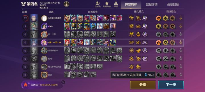 可能这就是大家为什么会退游铲铲的原因吧截图